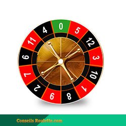 Roulette Sur Les Casinos